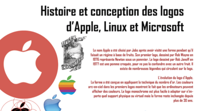 Histoire et conception des logos d’Apple, Linux et Microsoft